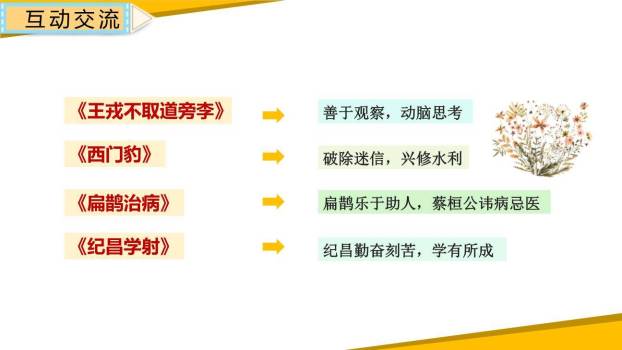 讲历史故事PPT课件45