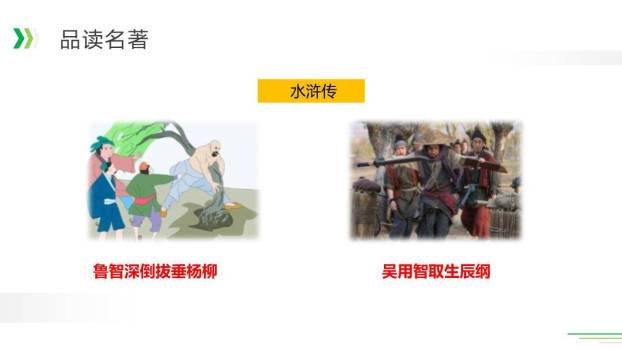 读古典名著品百味人生PPT课件16