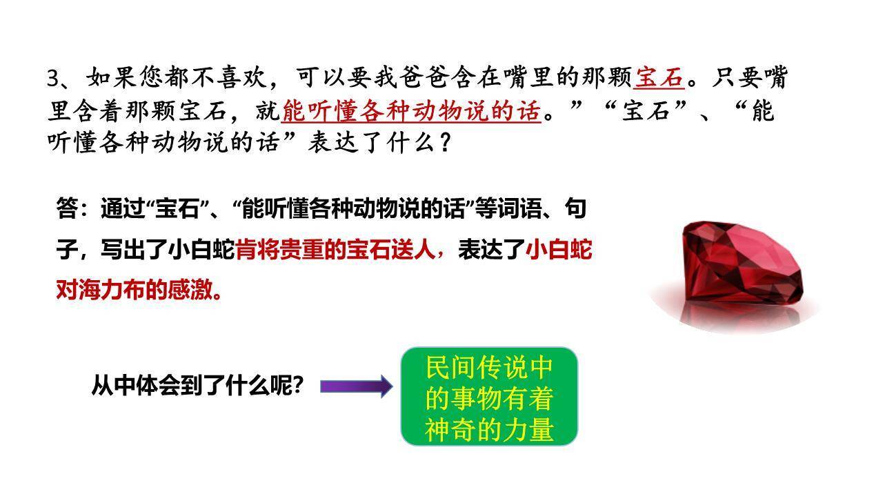 猎人海力布PPT课件22