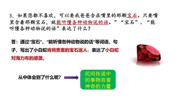 猎人海力布PPT课件22