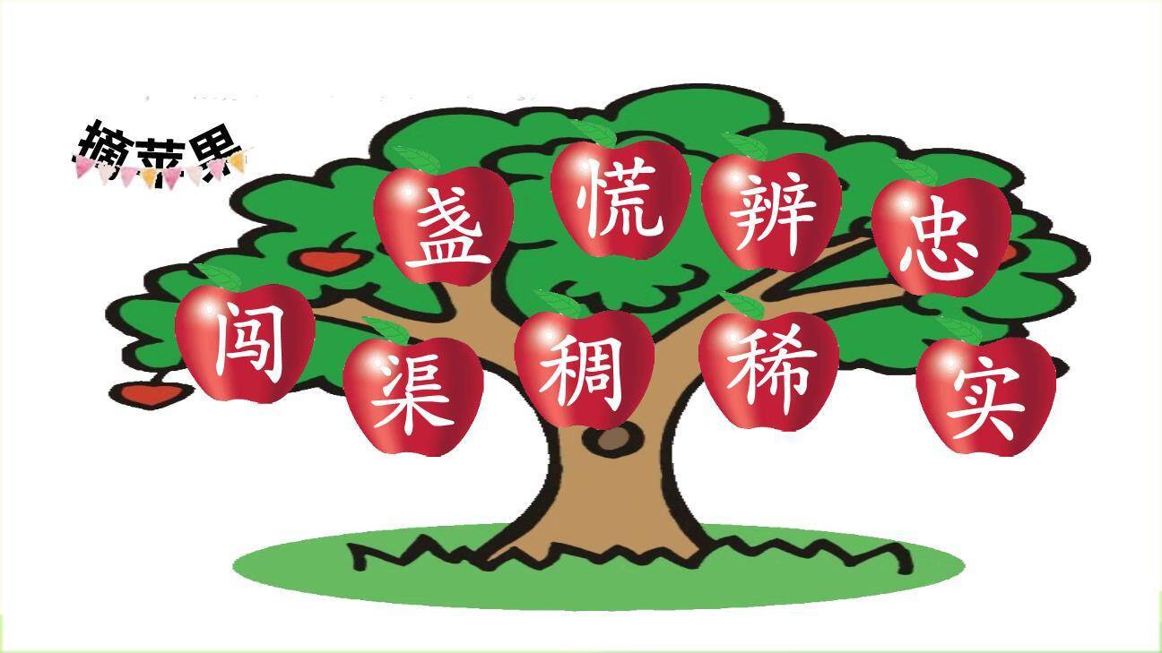 要是你在野外迷了路PPT课件57