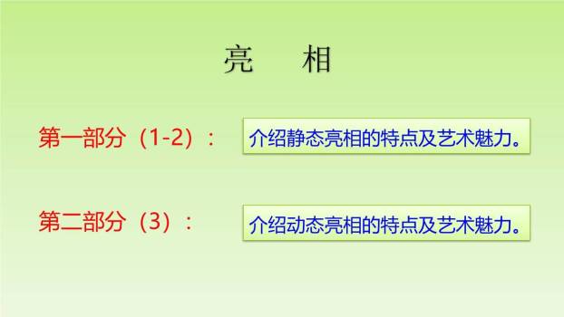 京剧趣谈PPT课件73