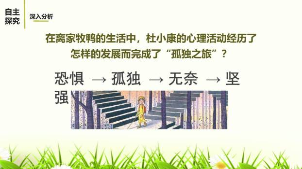 孤独之旅PPT课件51