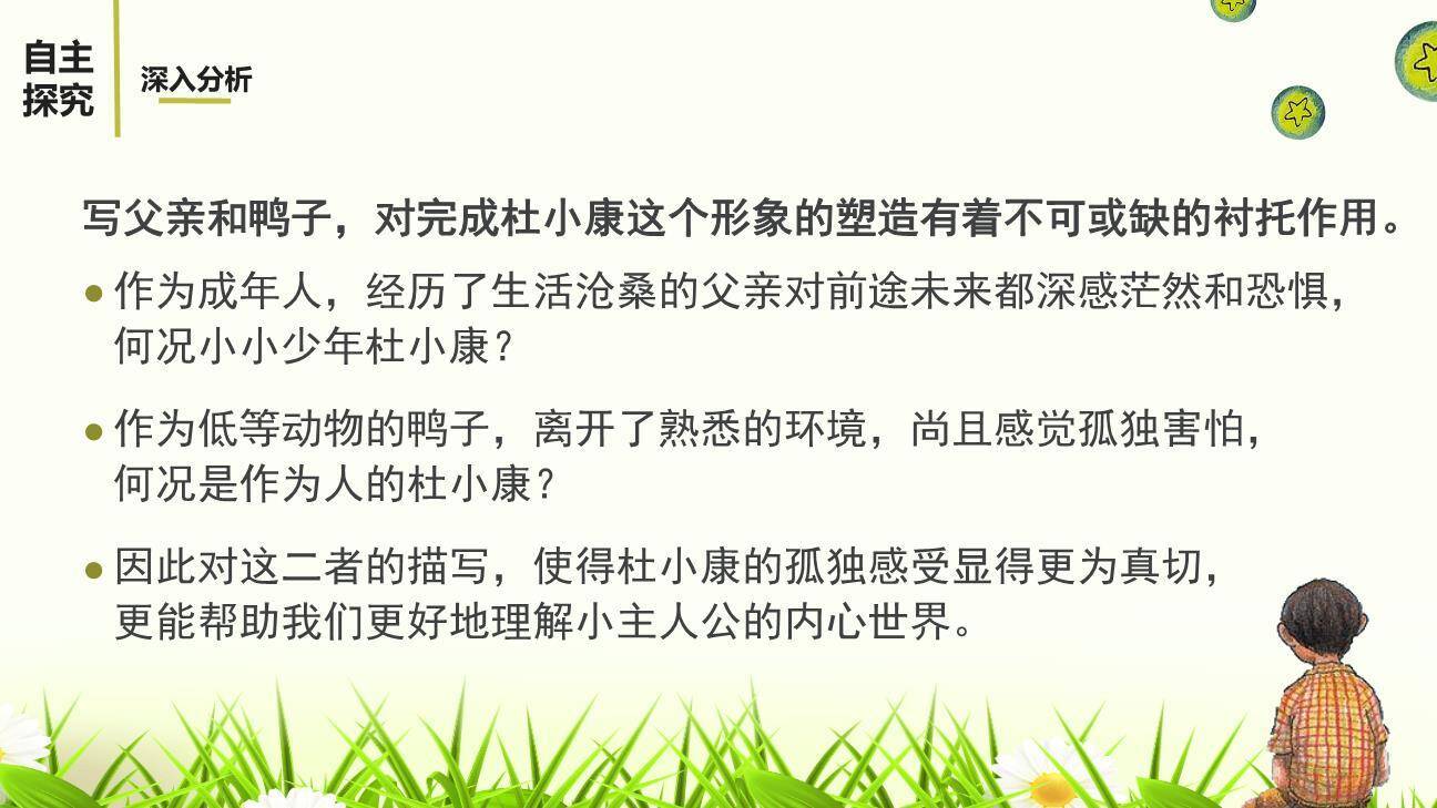 孤独之旅PPT课件55