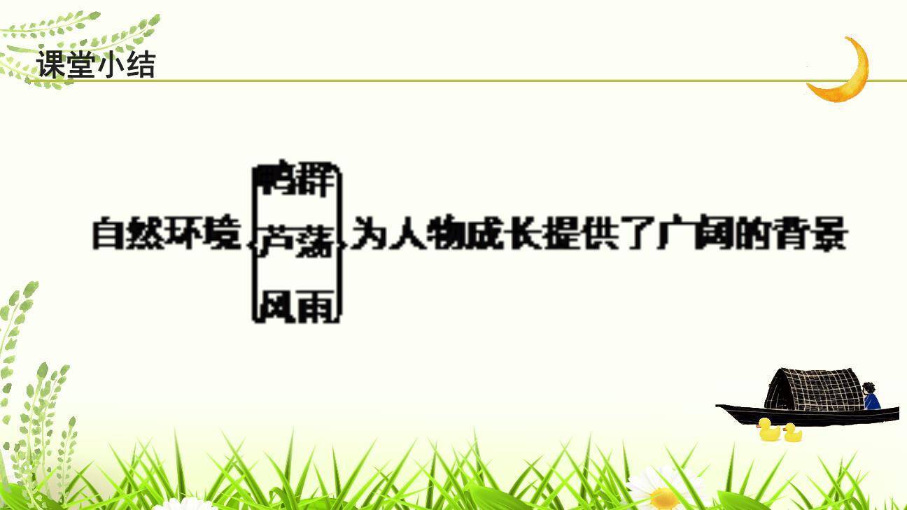 孤独之旅PPT课件56