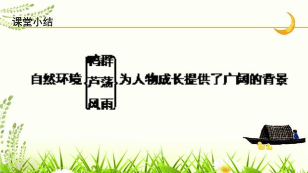 孤独之旅PPT课件56