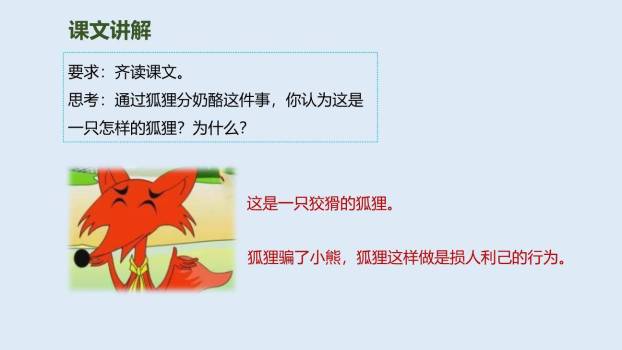 狐狸分奶酪PPT课件22