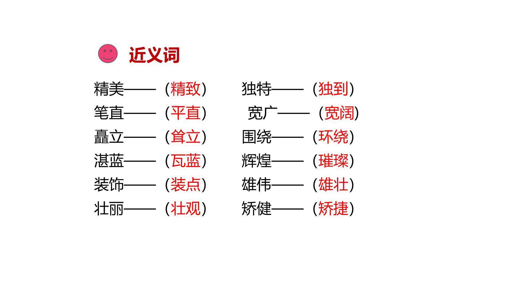 故宫博物院PPT课件22