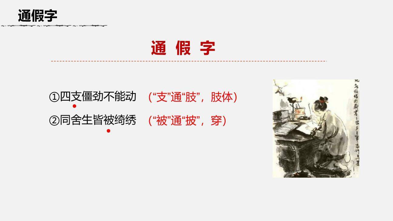 送东阳马生序PPT课件32