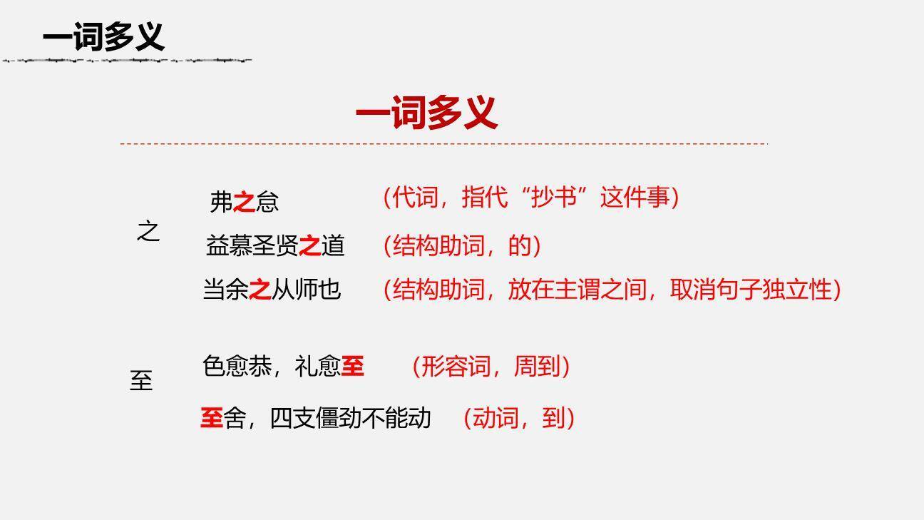 送东阳马生序PPT课件33