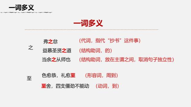 送东阳马生序PPT课件33