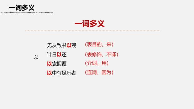 送东阳马生序PPT课件34