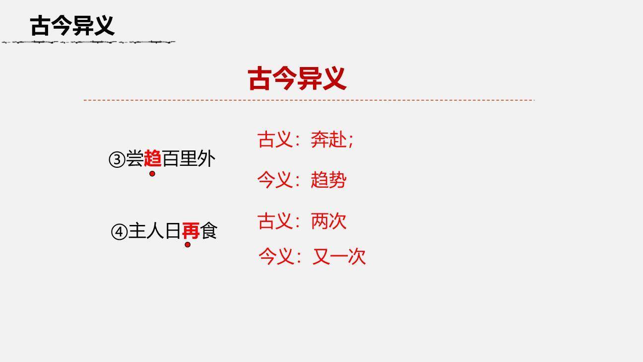 送东阳马生序PPT课件36