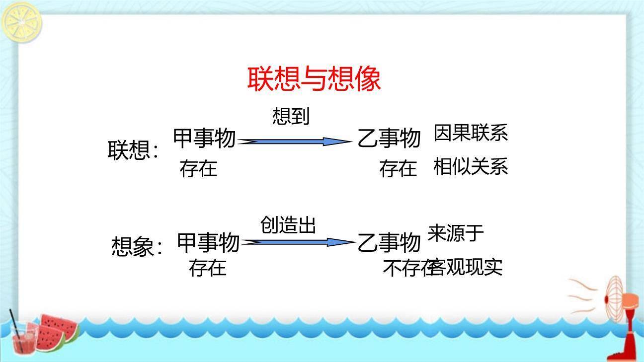 天上的街市PPT课件53