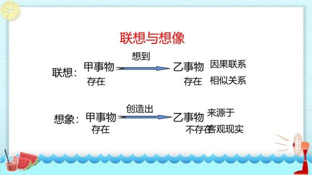 天上的街市PPT课件53