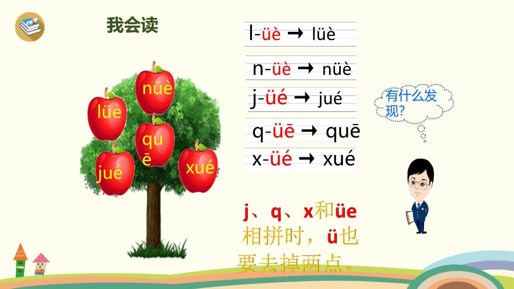 《ie üe er》PPT课件32