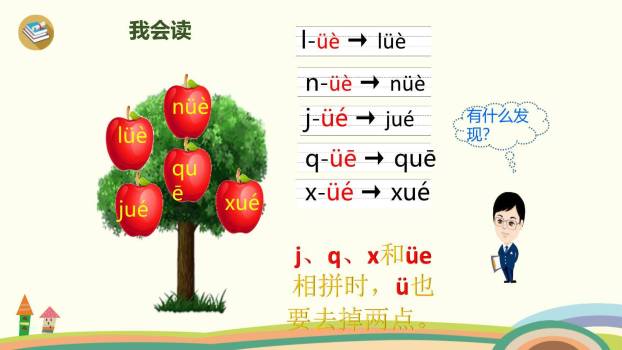 《ie üe er》PPT课件32