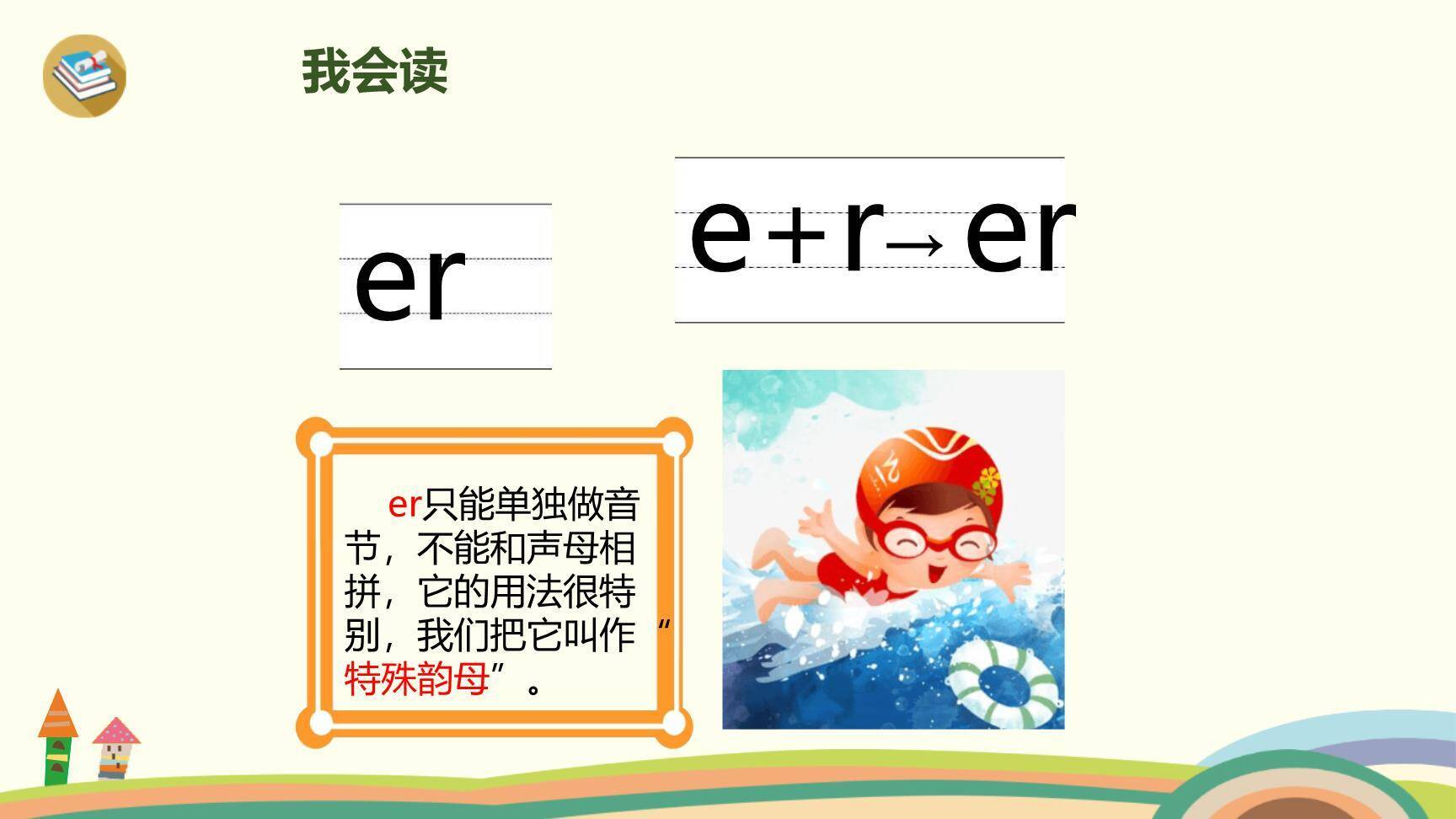 《ie üe er》PPT课件34