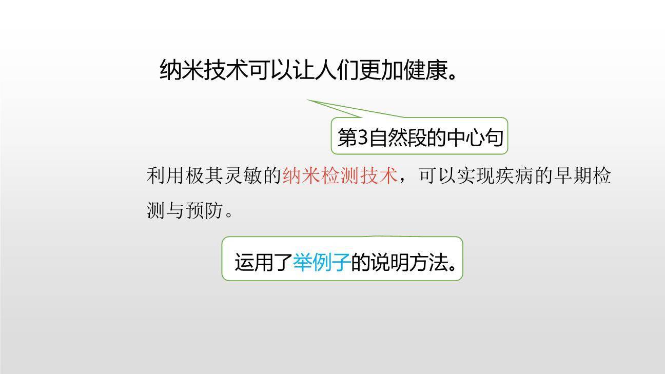 纳米技术就在我们身边PPT课件53