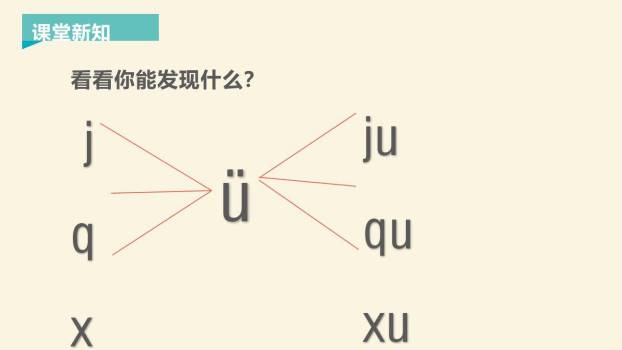 《zcs》PPT课件12