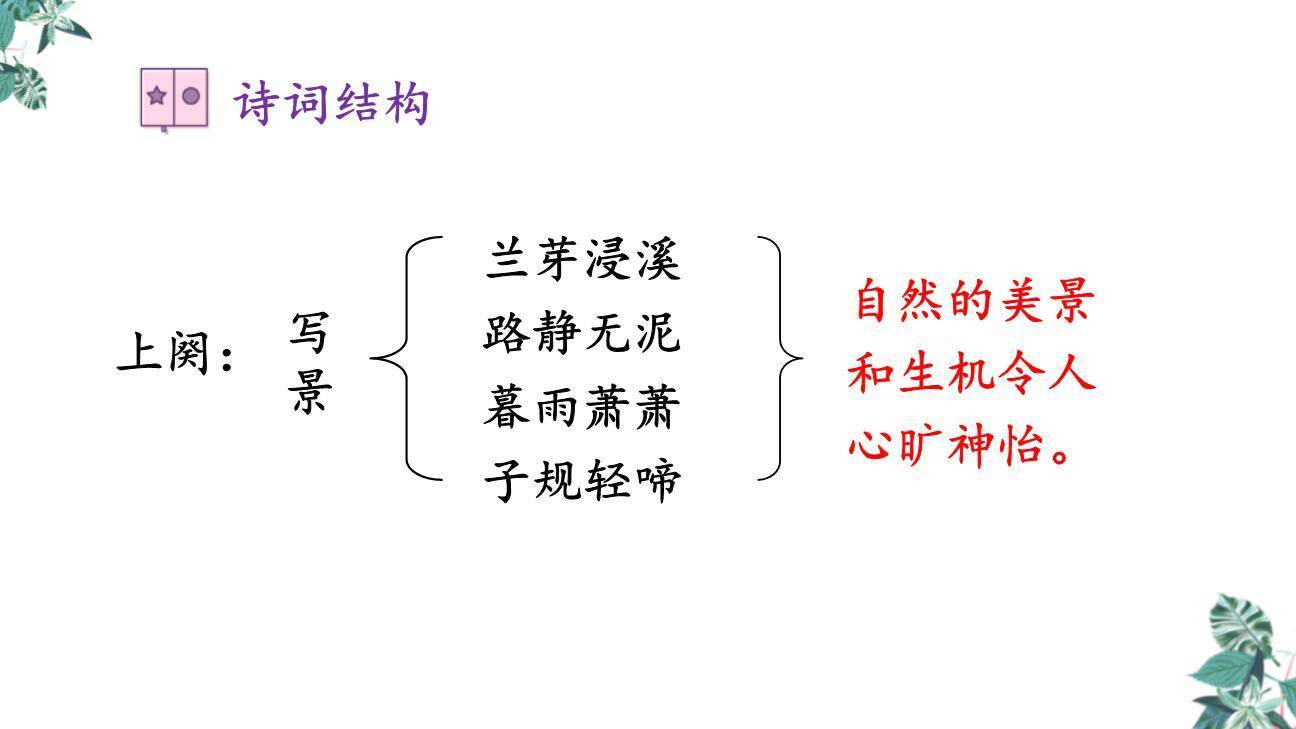 浣溪沙PPT课件24