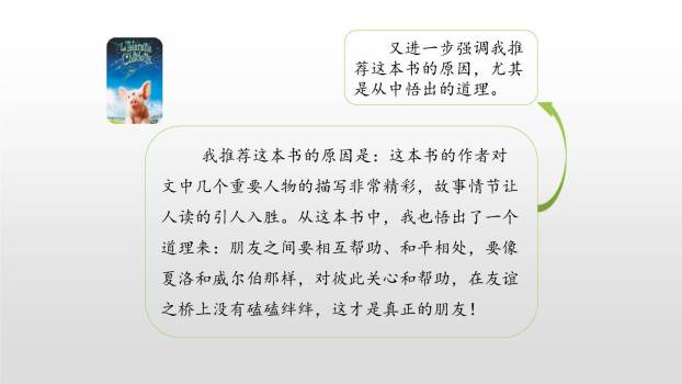 推荐一本书PPT课件12