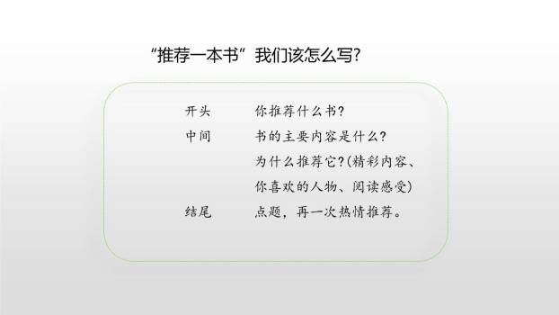 推荐一本书PPT课件15