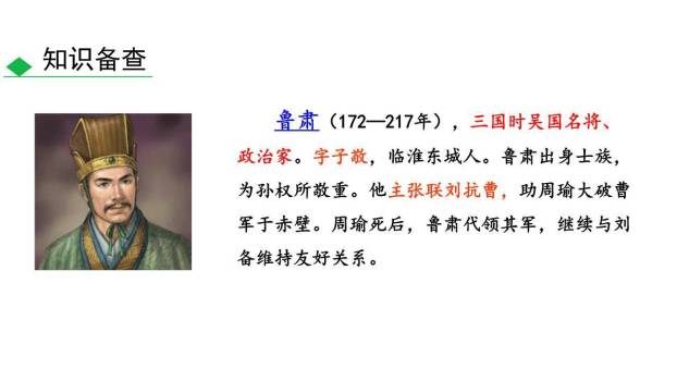 孙权劝学PPT课件81