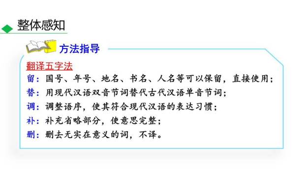 孙权劝学PPT课件86