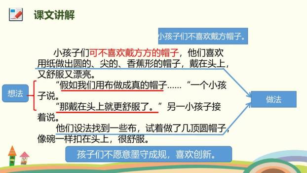 方帽子店PPT课件83