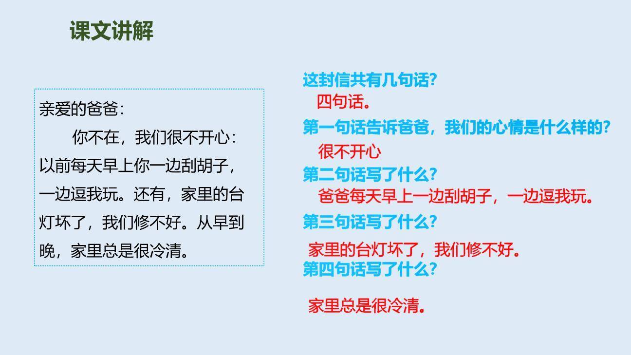 一封信PPT课件55