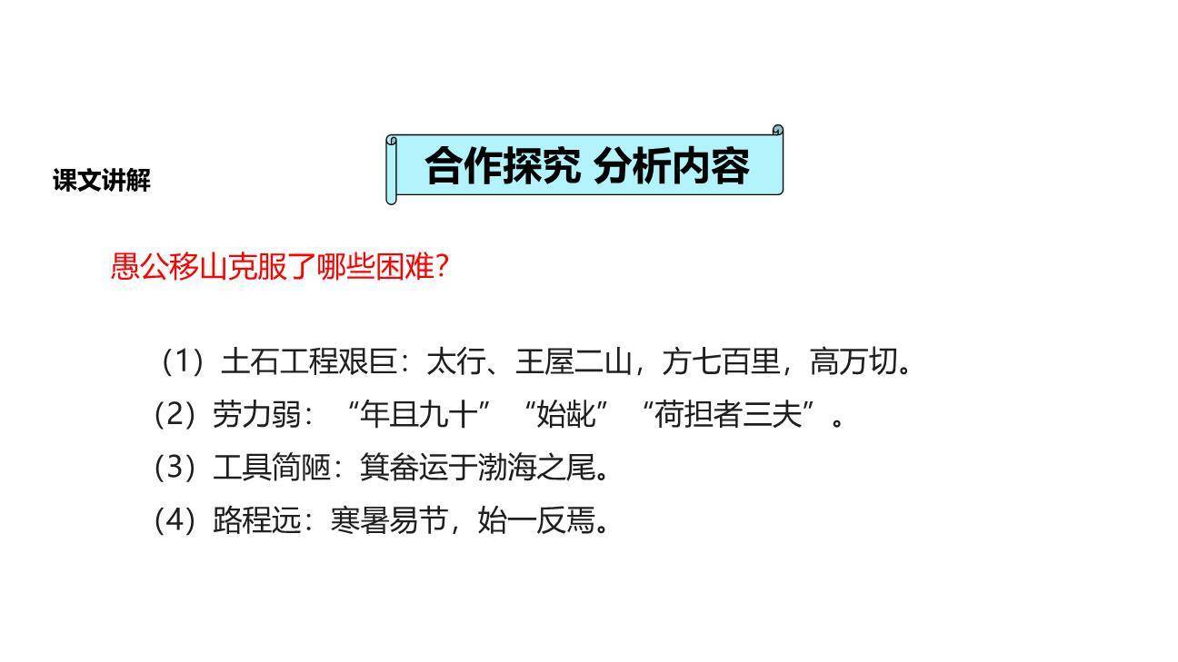 愚公移山PPT课件63