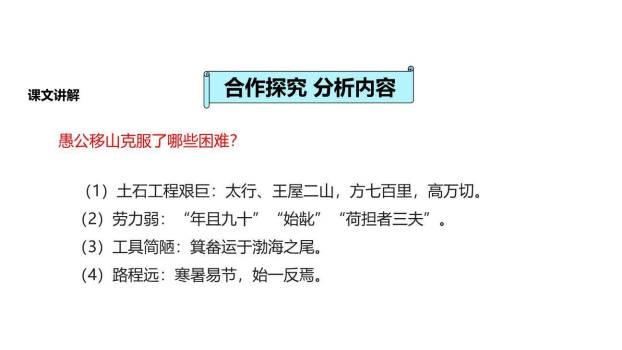 愚公移山PPT课件63