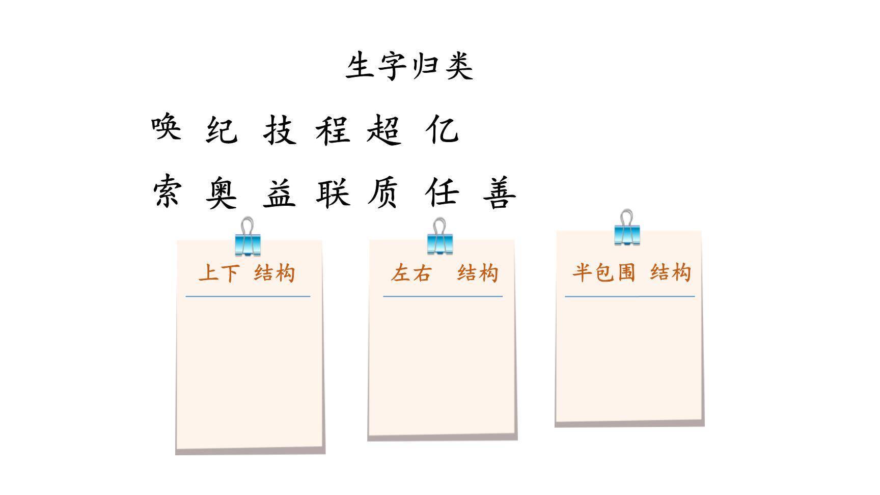 呼风唤雨的世纪PPT课件54