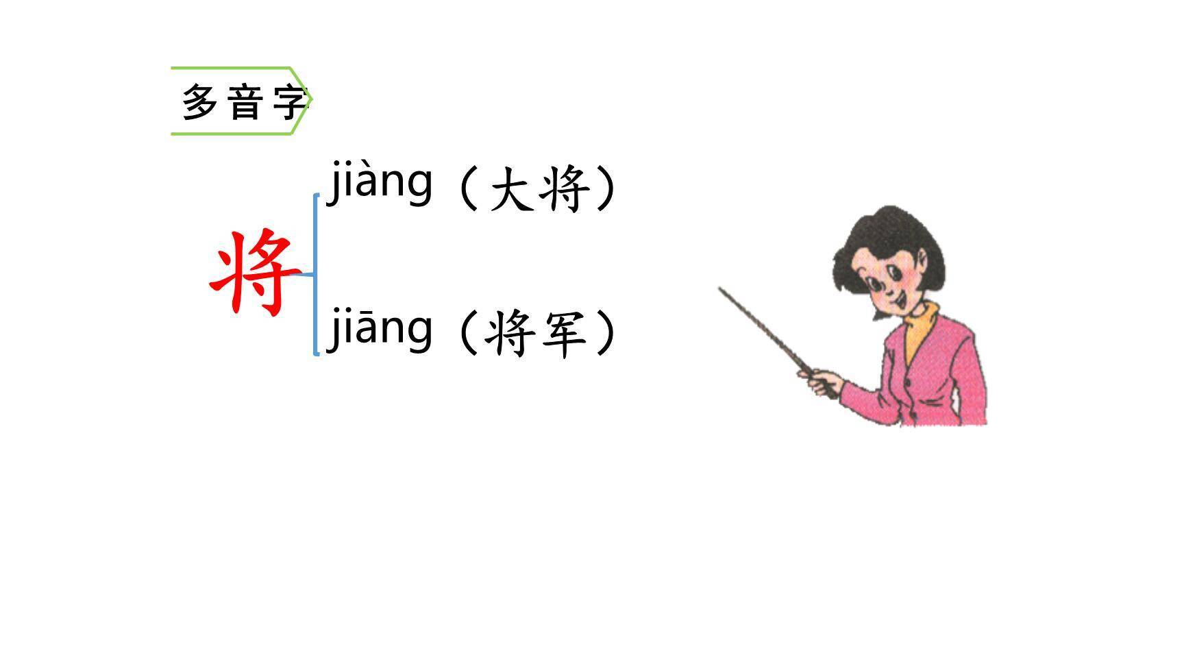 呼风唤雨的世纪PPT课件55