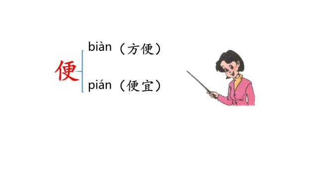 呼风唤雨的世纪PPT课件56
