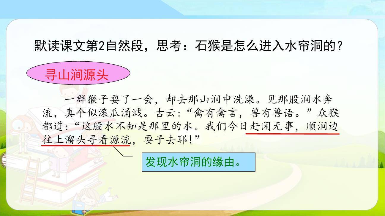 猴王出世PPT课件86