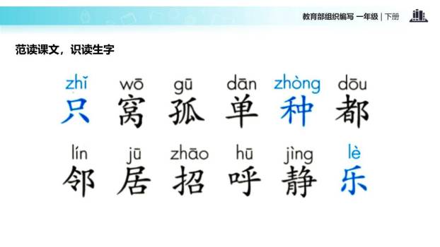 树和喜鹊PPT课件29