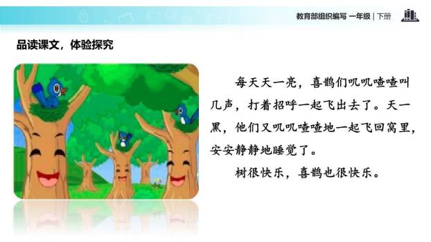 树和喜鹊PPT课件22