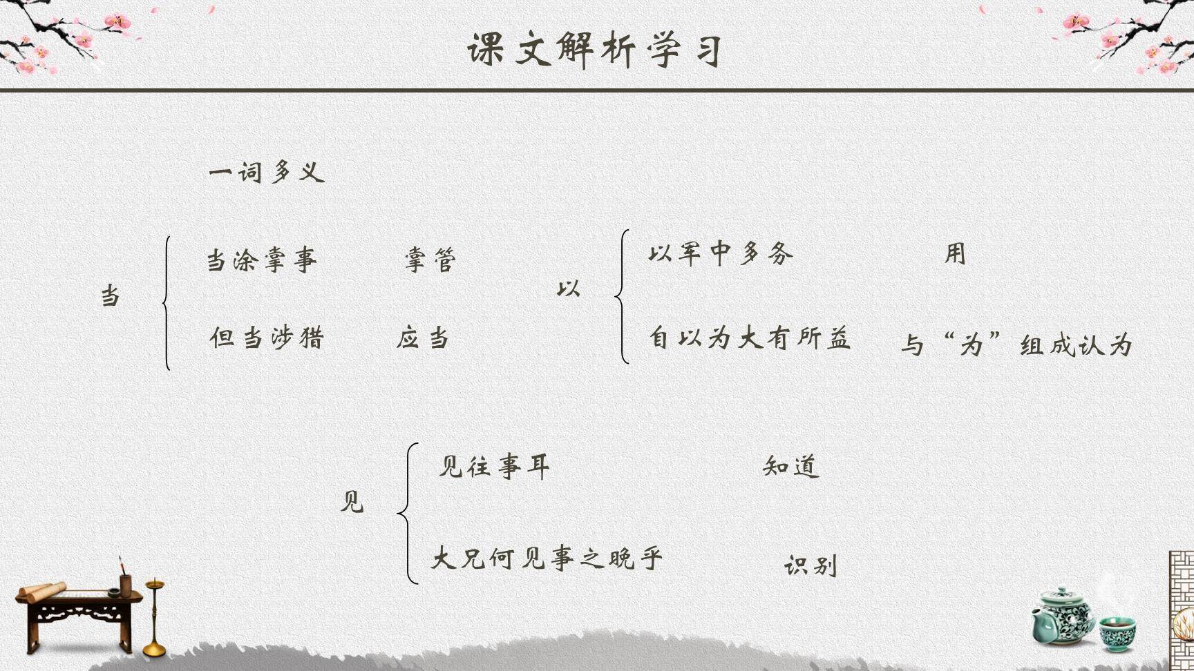 孙权劝学PPT课件24