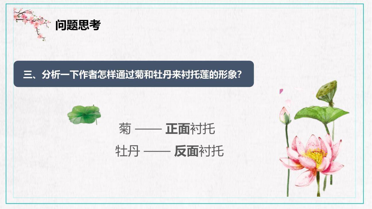 爱莲说PPT课件57