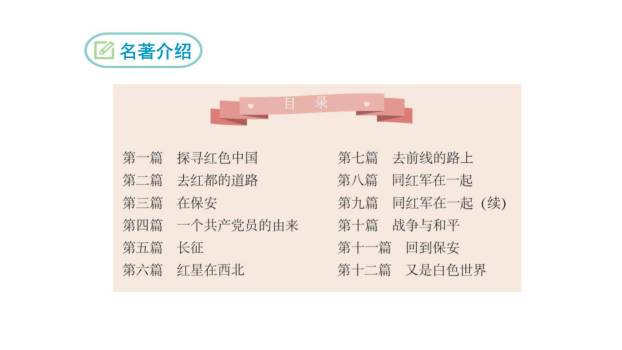 红星照耀中国PPT课件17