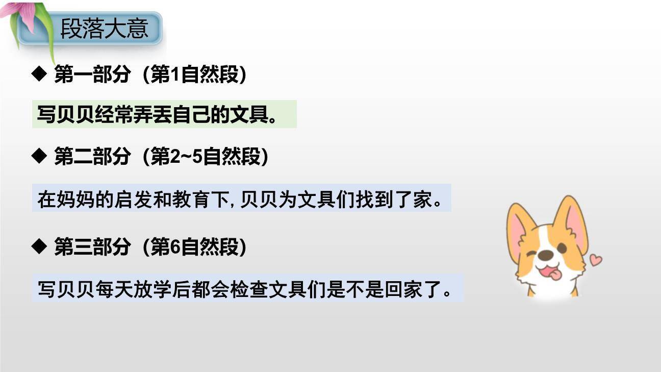 文具的家PPT课件89