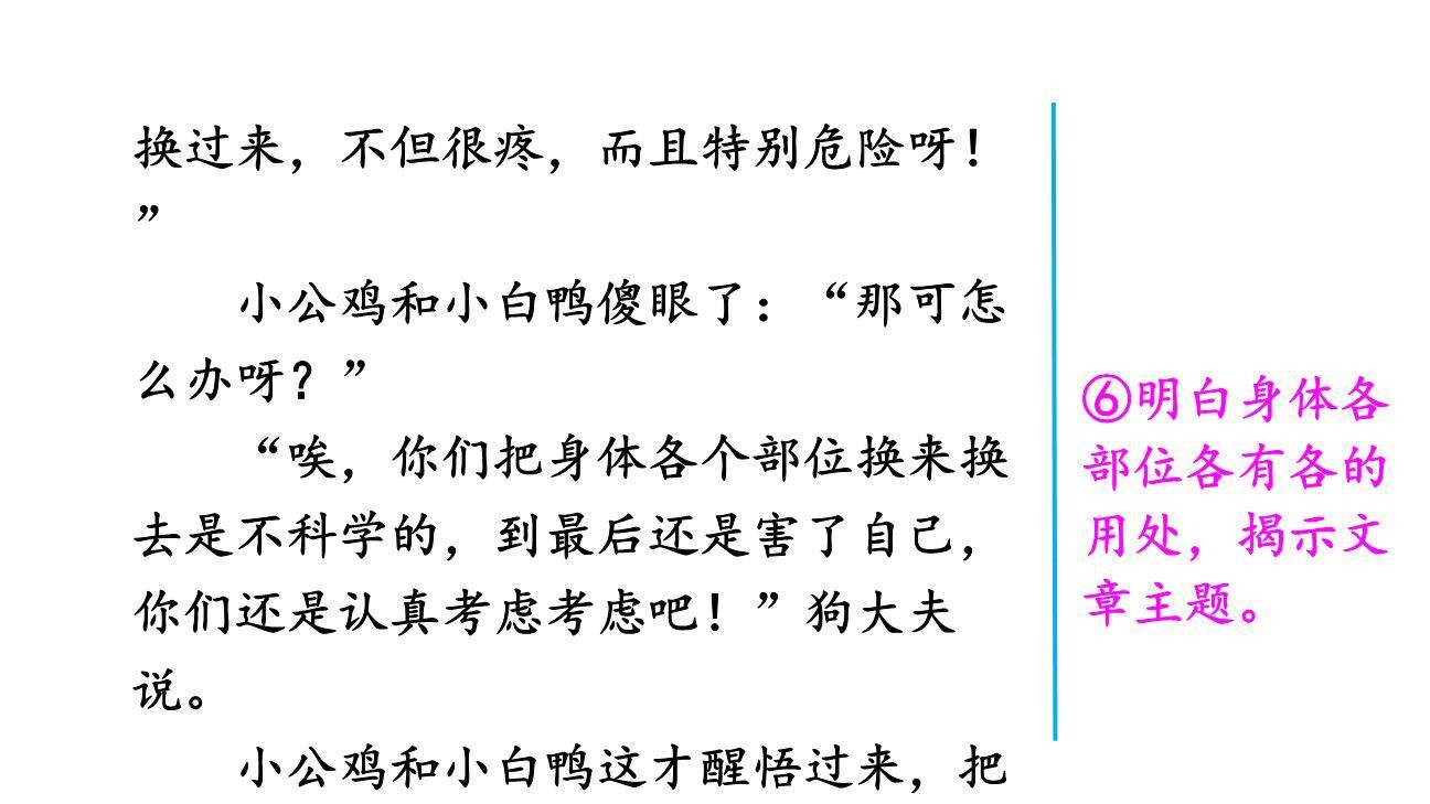 这样想象真有趣PPT课件63