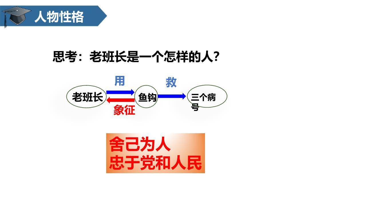 金色的鱼钩PPT课件56
