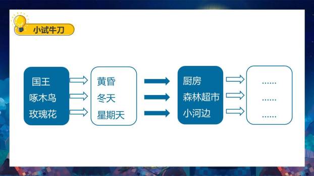 我来编童话PPT课件66