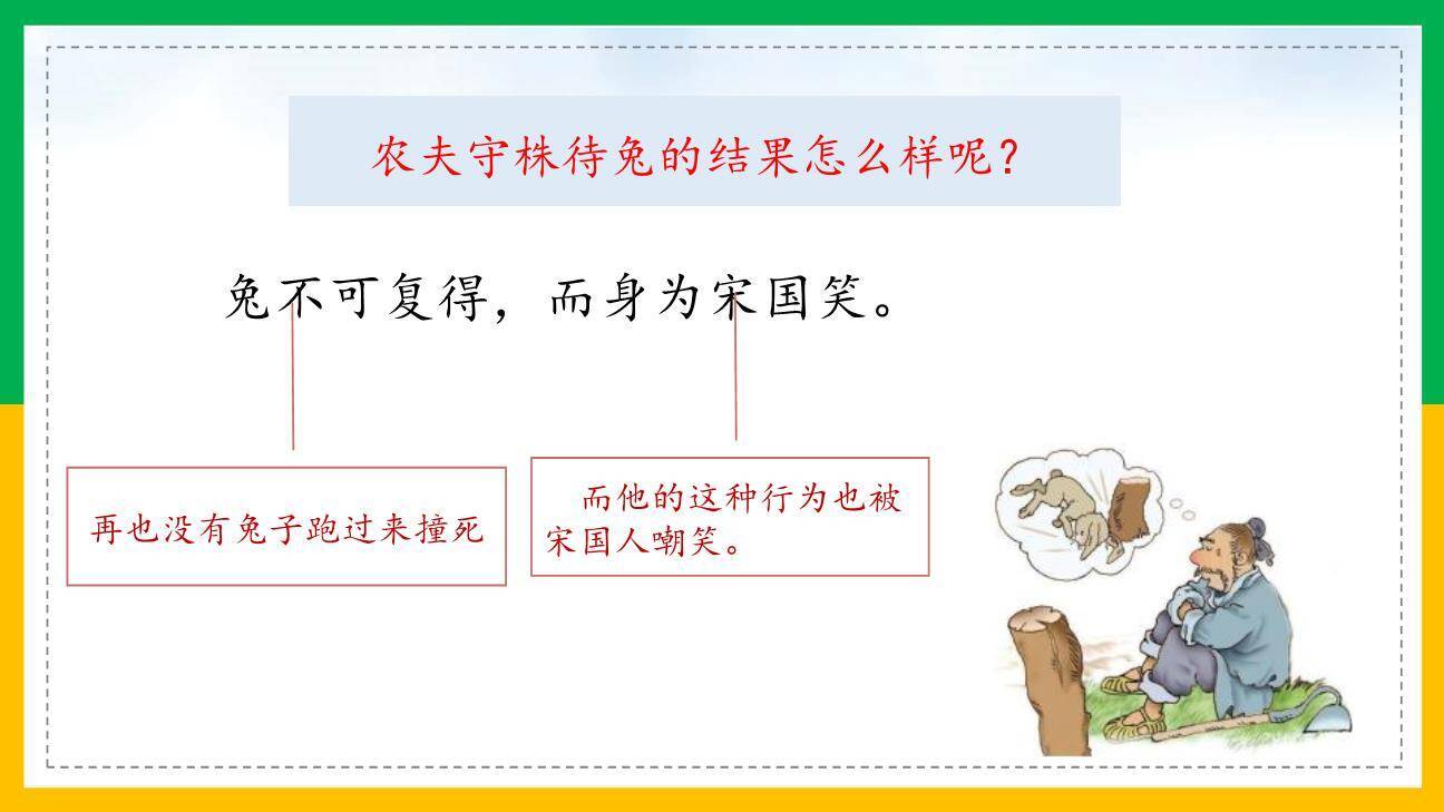 守株待兔PPT课件89