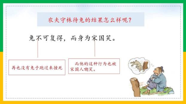 守株待兔PPT课件89