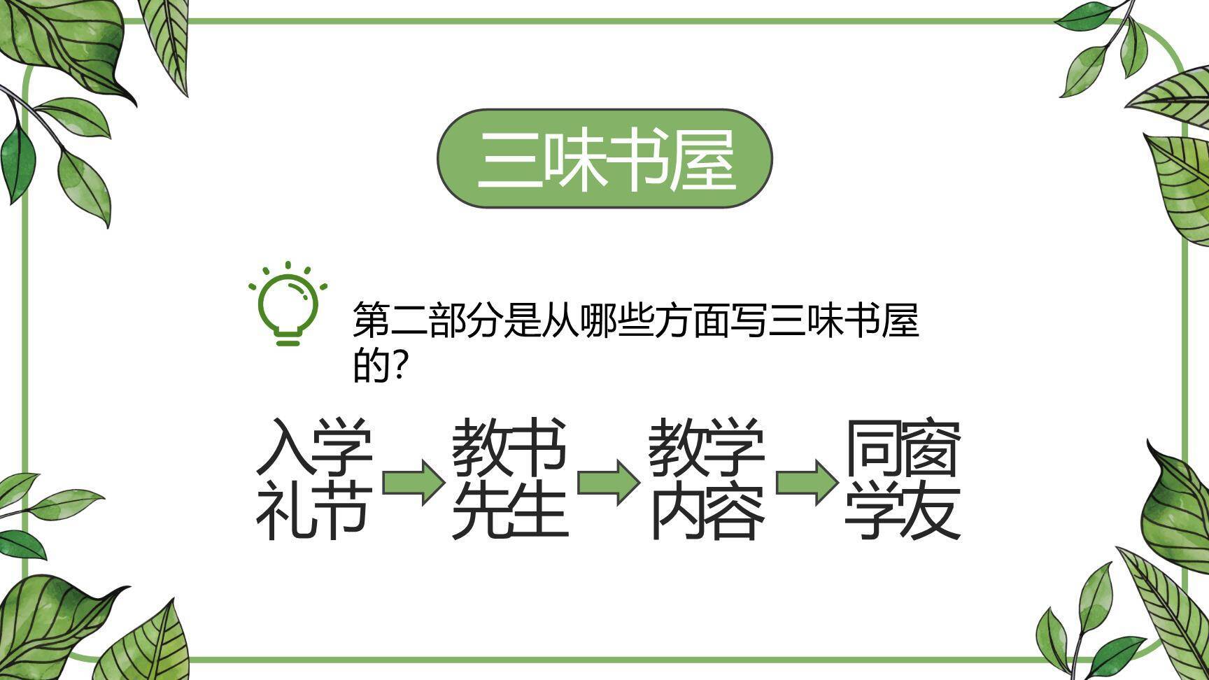 从百草园到三味书屋PPT课件37