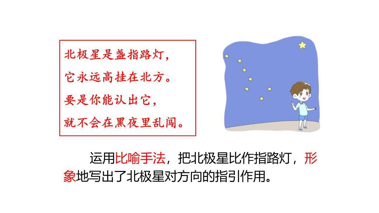 要是你在野外迷了路PPT课件88